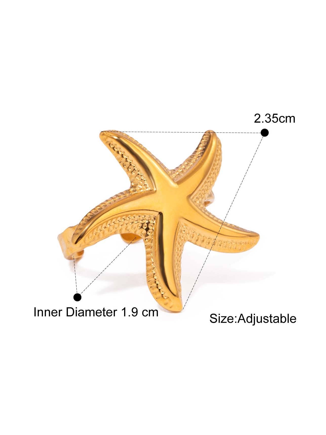 Anello Elementi dell'Oceano
