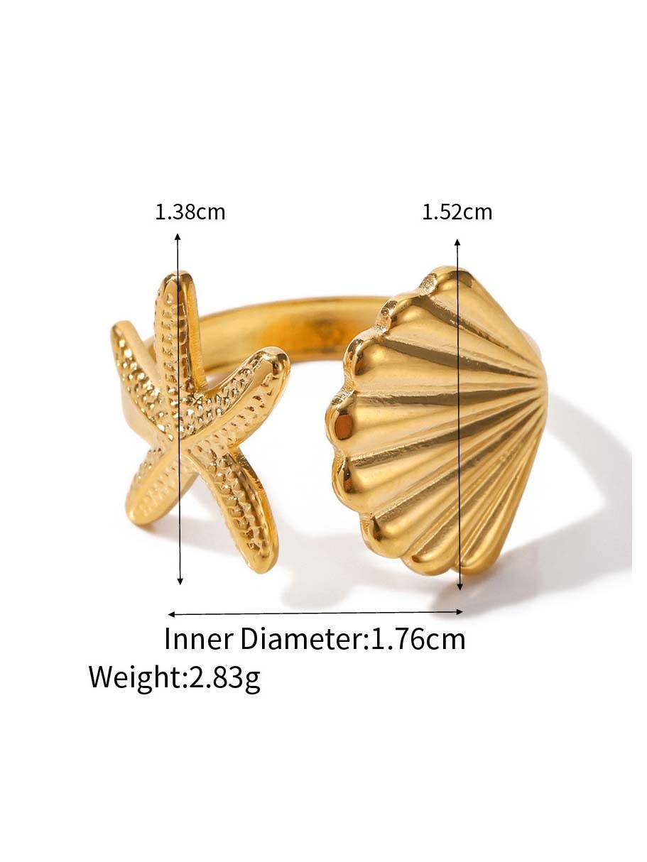 Anello Elementi dell'Oceano